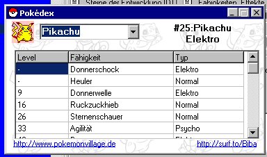 Tools like this would often accompany your journey.